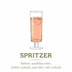 Flash Sale ⭐ Mikasa® Craft Cocktail Set of 4 Spritzer Glasses ✔️ -Hot Sale barware Store craft set of 4 spritzer glasses 5294048 4